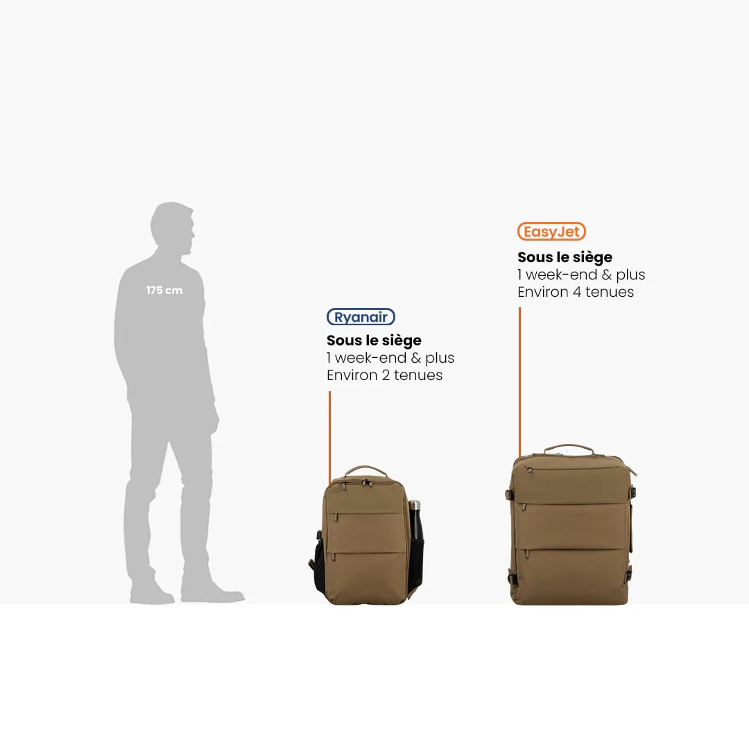 Sac à dos de voyage cabine 45x35x20 - Dunaa Jump | Compatible Easyjet - Image 23